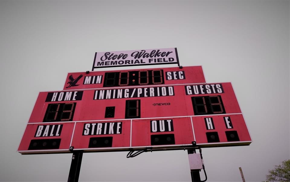 scoreboard